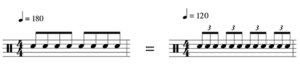 tempo modulation equation