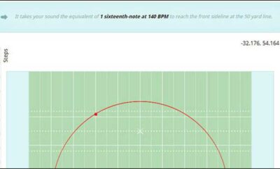 Marching band sound delay calculator and graph