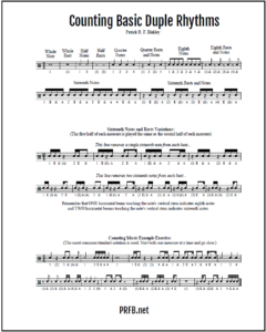 Sheet music rhythm counting basics