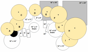 Drumset overview Custom "Time Machine" kit at PRFB.net Percussion Studio