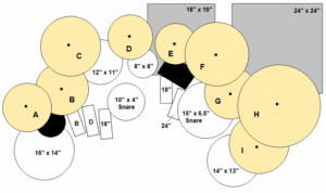 Drumset overview Custom "Time Machine" kit at PRFB.net Percussion Studio