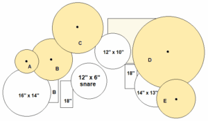 White Noise Drumset Overview