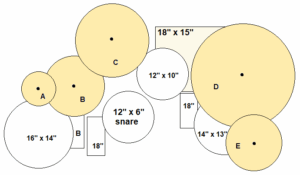 White Noise Drumset Overview