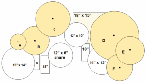 White Noise Drumset Overview