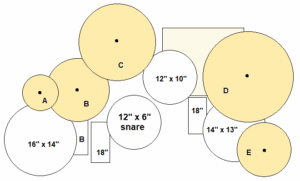 White Noise Drumset Overview